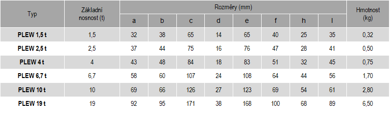 Navařovací jednokozlíkové sklopné body PLEW Eta2
